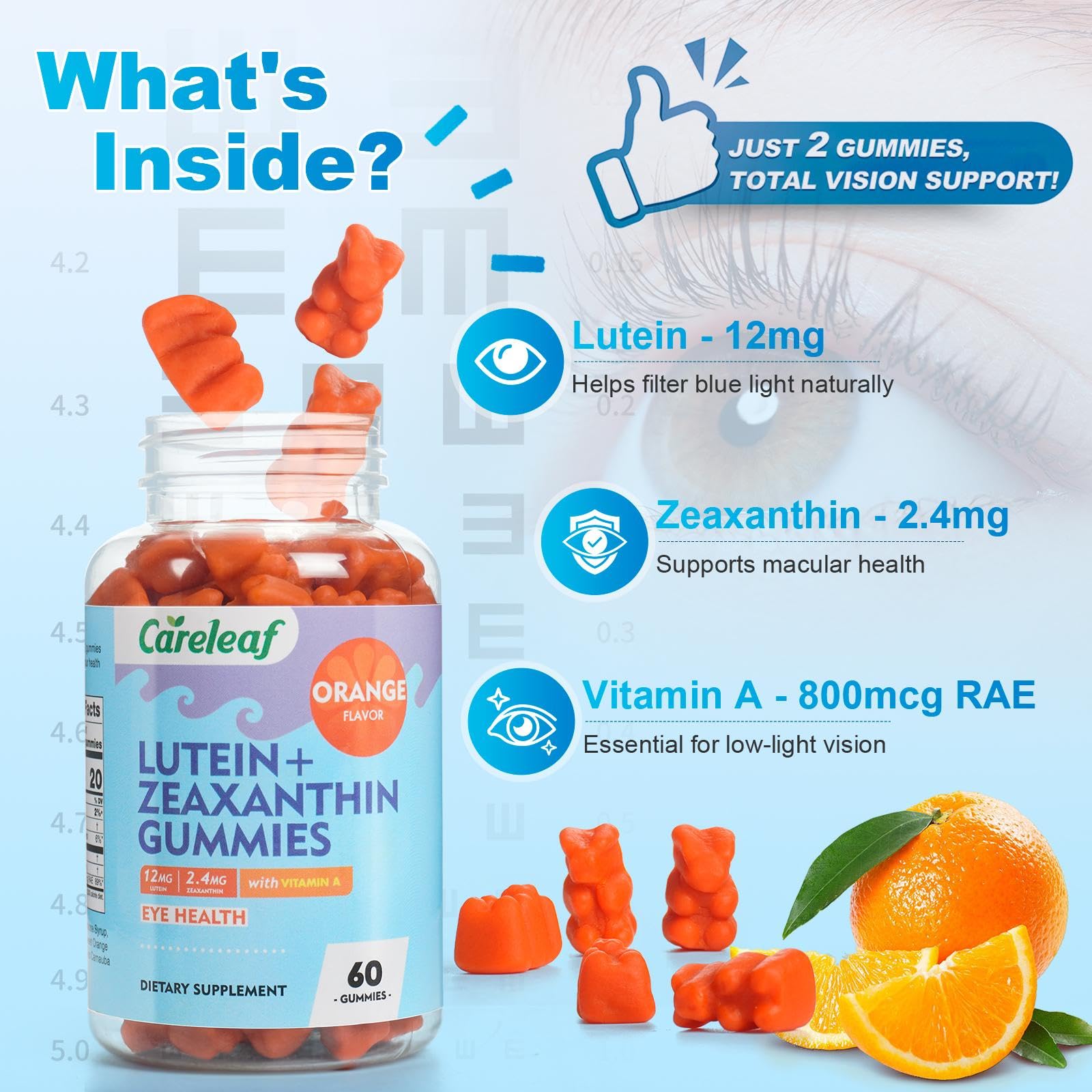careleaf Lutein Gummies displayed on a kitchen counter