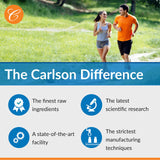 Carlson Calcium with Vitamin K2 soft gels back view