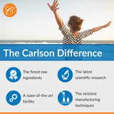 Carlson DHA Chewable Soft Gel in a bright kitchen setting