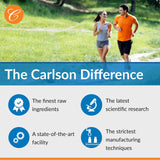 Carlson L-Glutamine Powder mixed in a glass of water