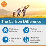 Carlson Vitamin K1 & K2 Supplement capsules close-up