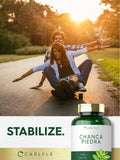 Carlyle Chanca Piedra capsules in hand