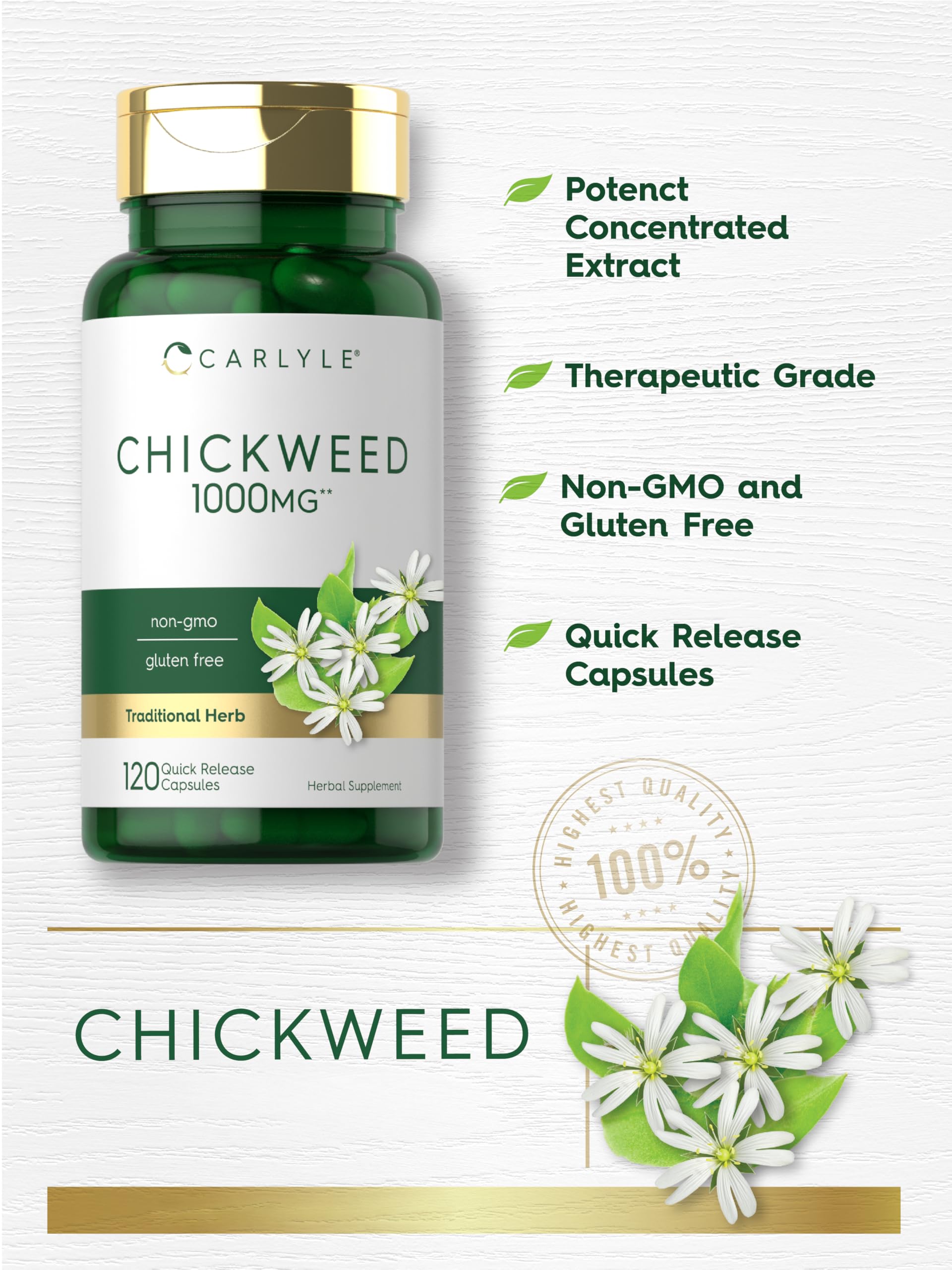 Carlyle Chickweed Capsules 1000mg quick-release capsules close-up