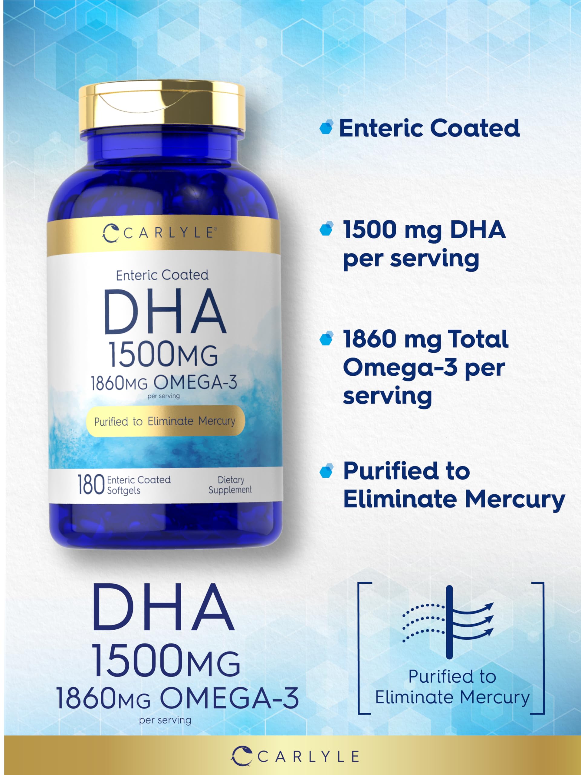 Carlyle DHA Omega-3 Fish Oil Softgels back view