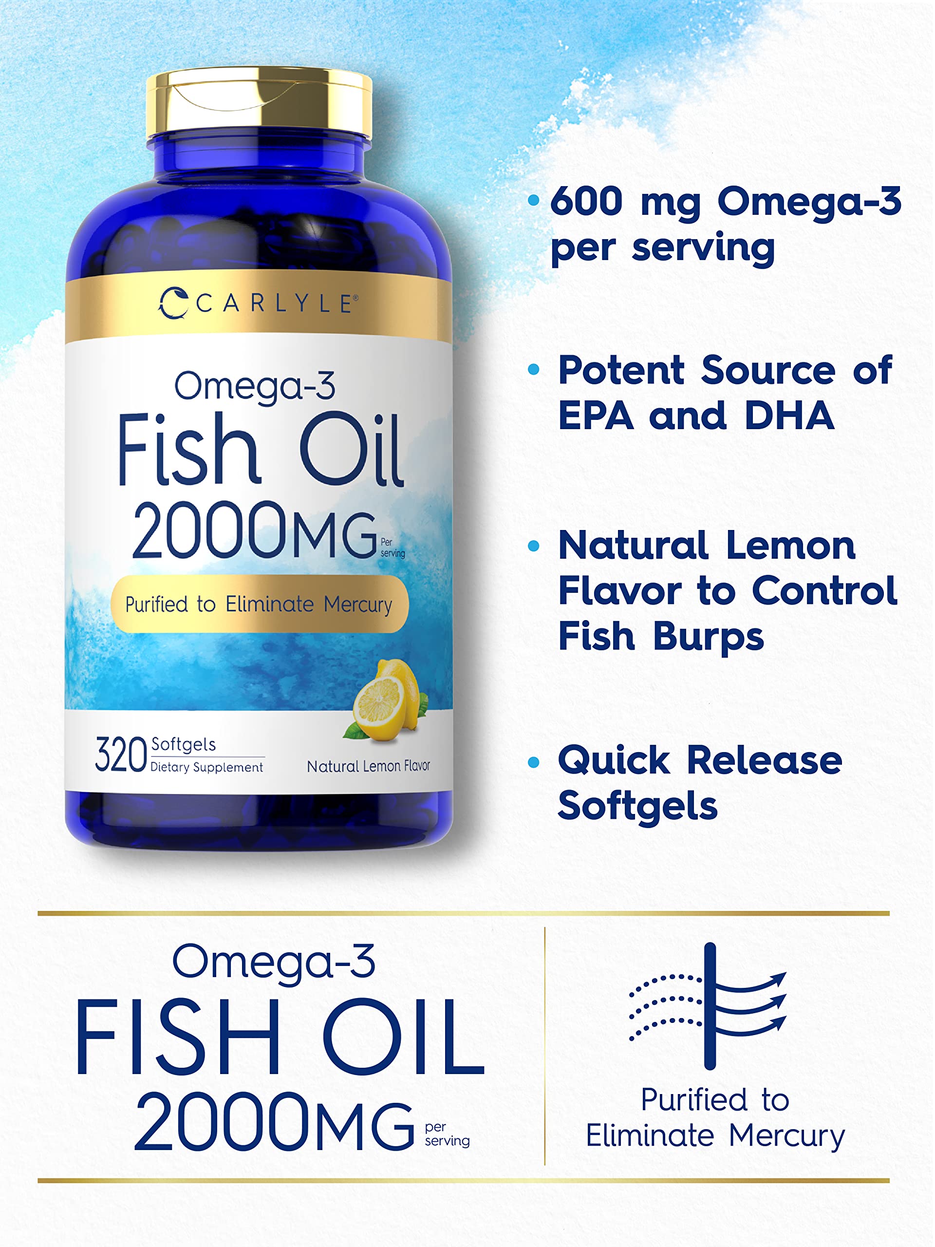 Carlyle Fish Oil 2000mg softgels side view in packaging