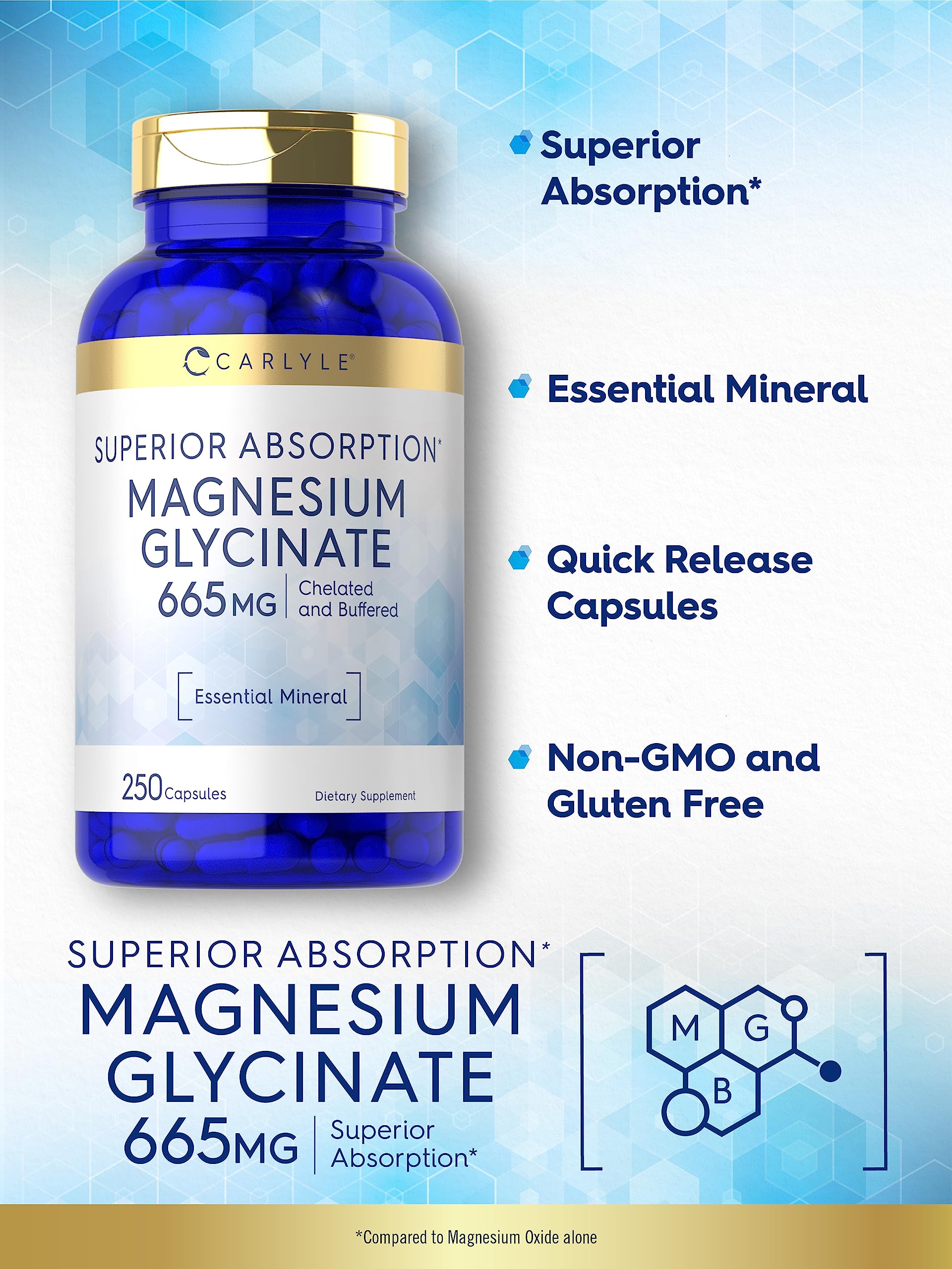 Carlyle Magnesium Glycinate 100mg 180 Capsules back view
