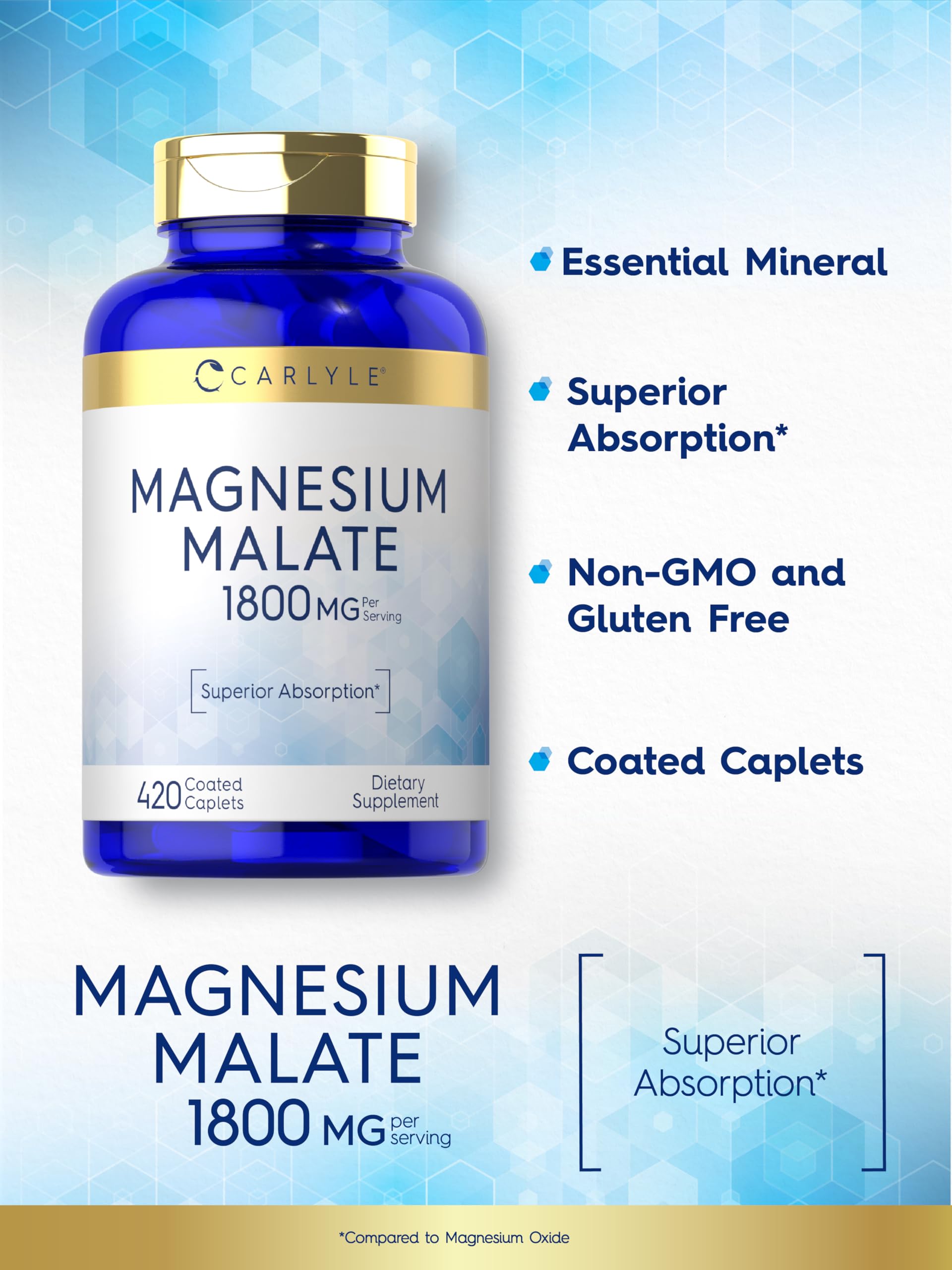 Carlyle Magnesium Malate 1800mg caplets label close-up
