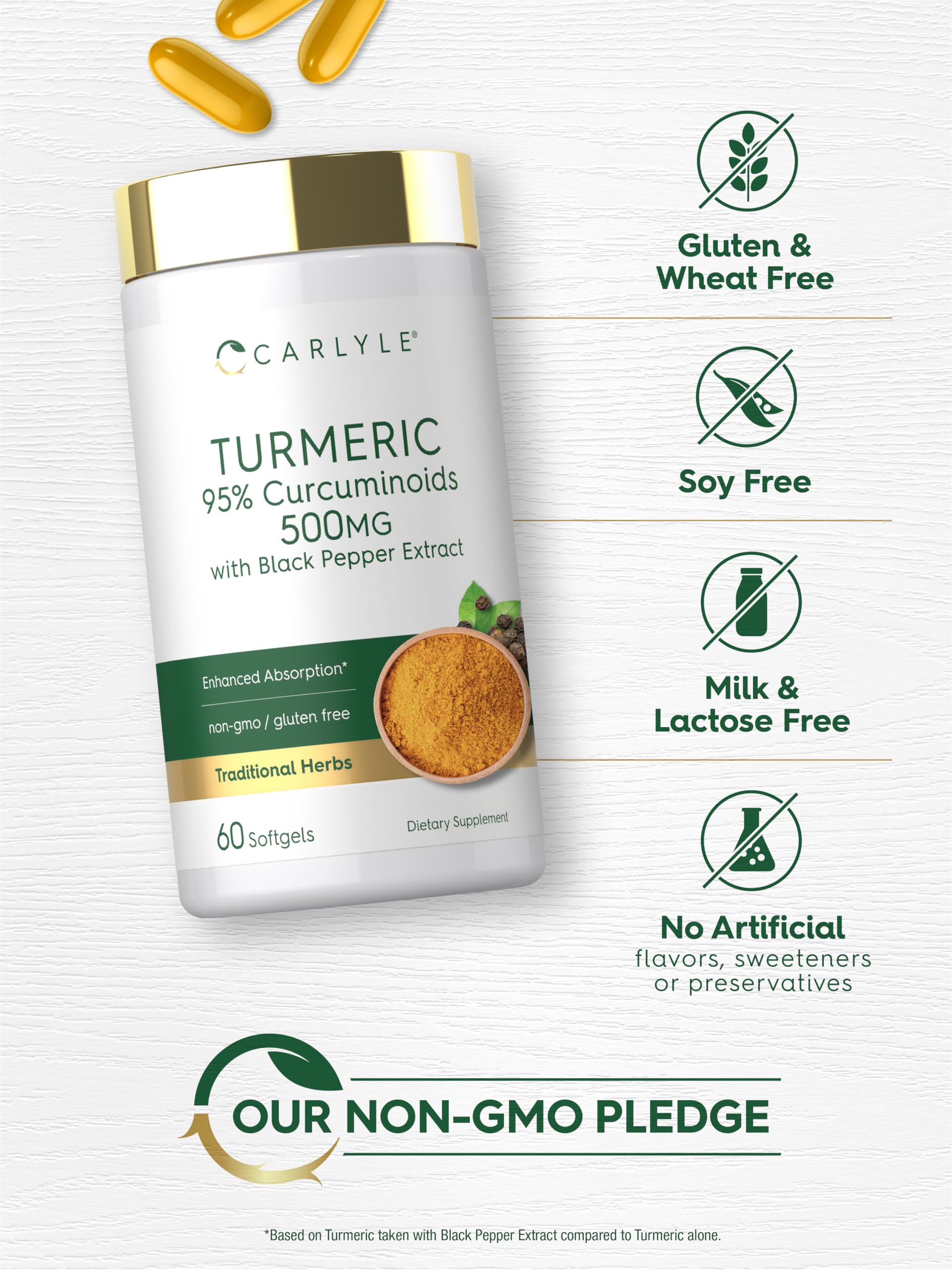 Carlyle Turmeric Curcumin Softgels close-up of softgel