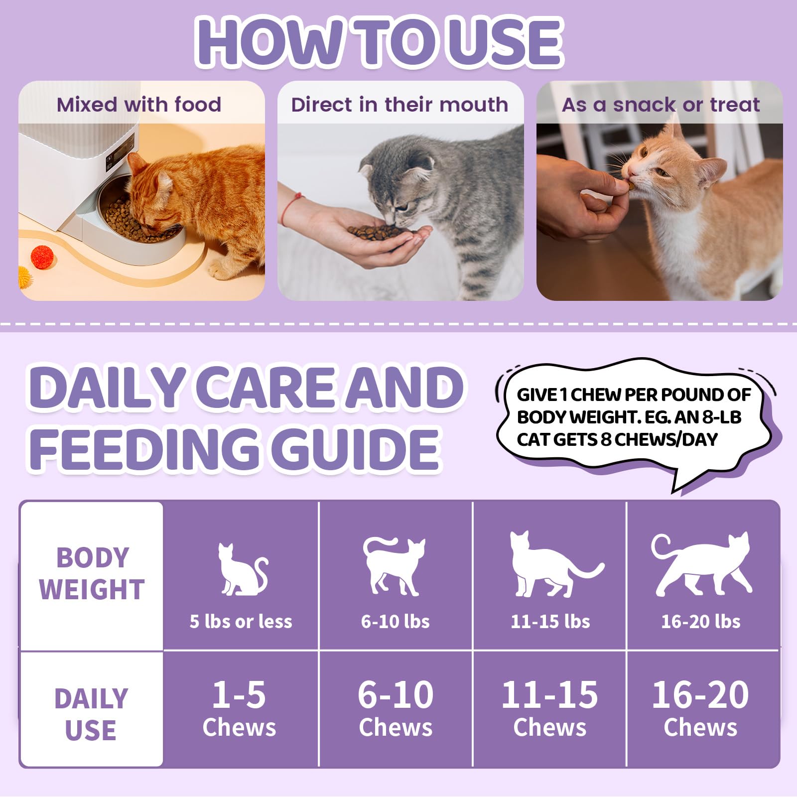 Carmelie L-Lysine Cat Supplements chews for cats