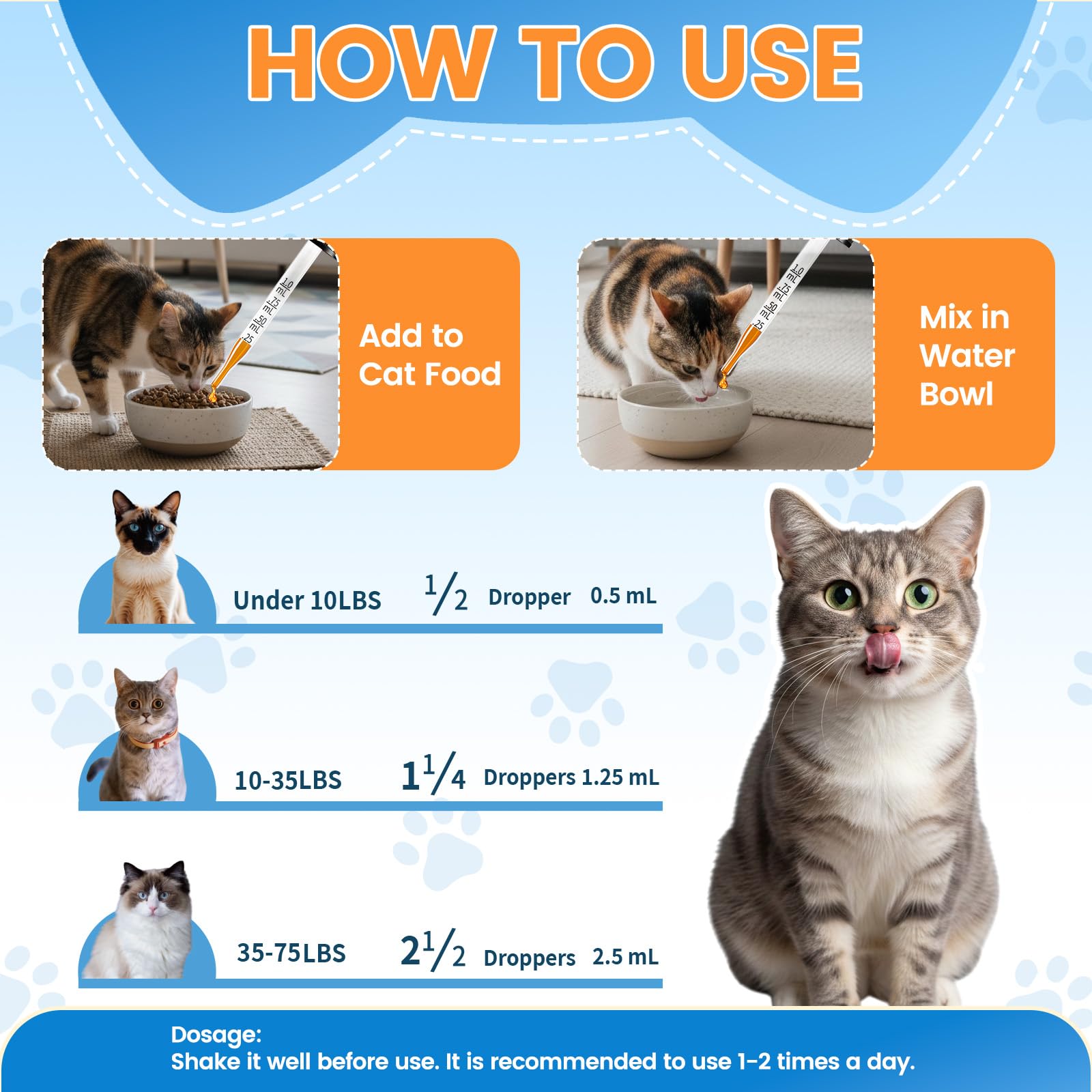 Carmelie L-Lysine for Cats chicken flavour bottle