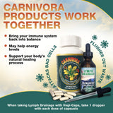 Carnivora Herbal Supplement 50g lifestyle scene with a glass of water