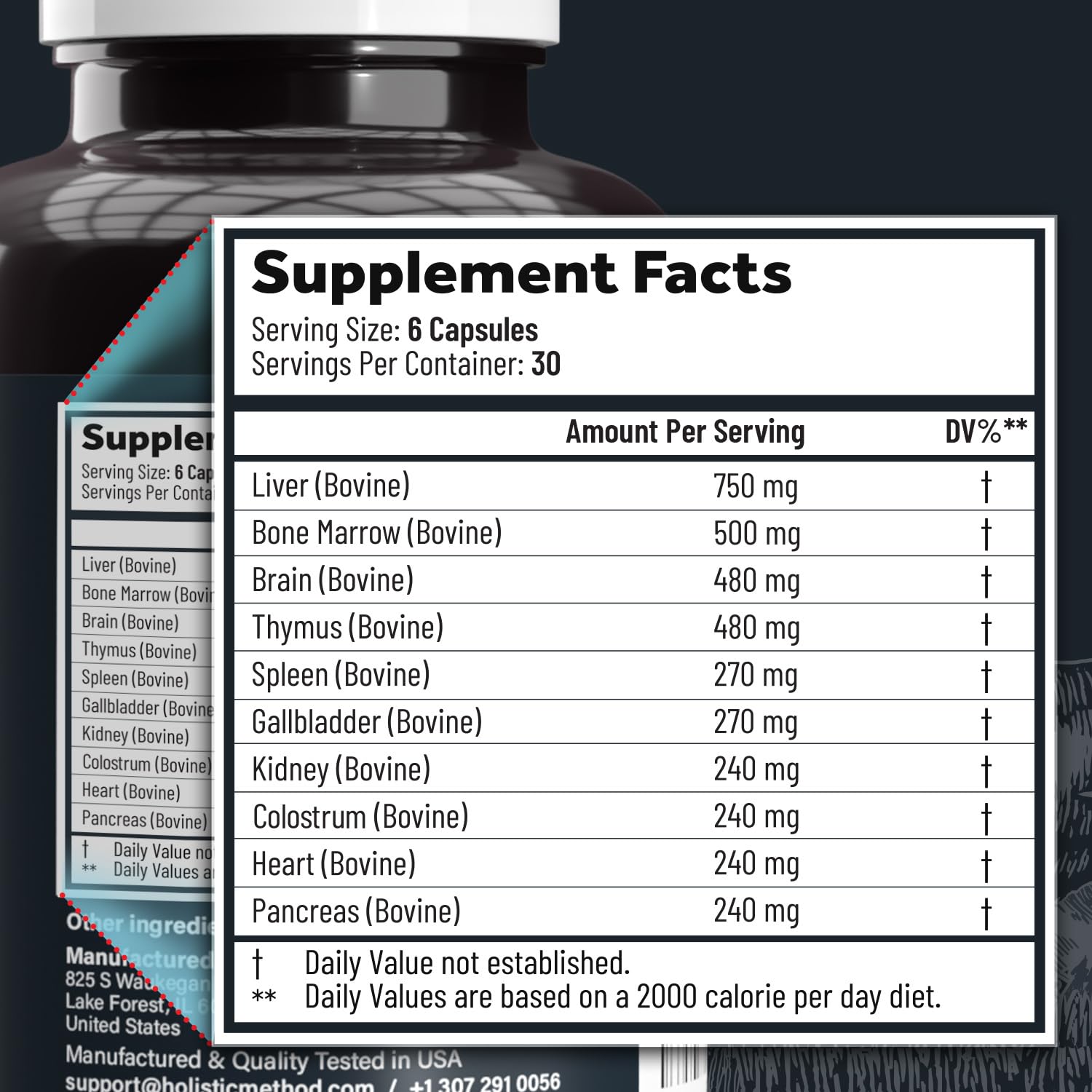 Carnivore Method supplement bottle side view