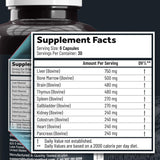 Carnivore Method supplement bottle side view
