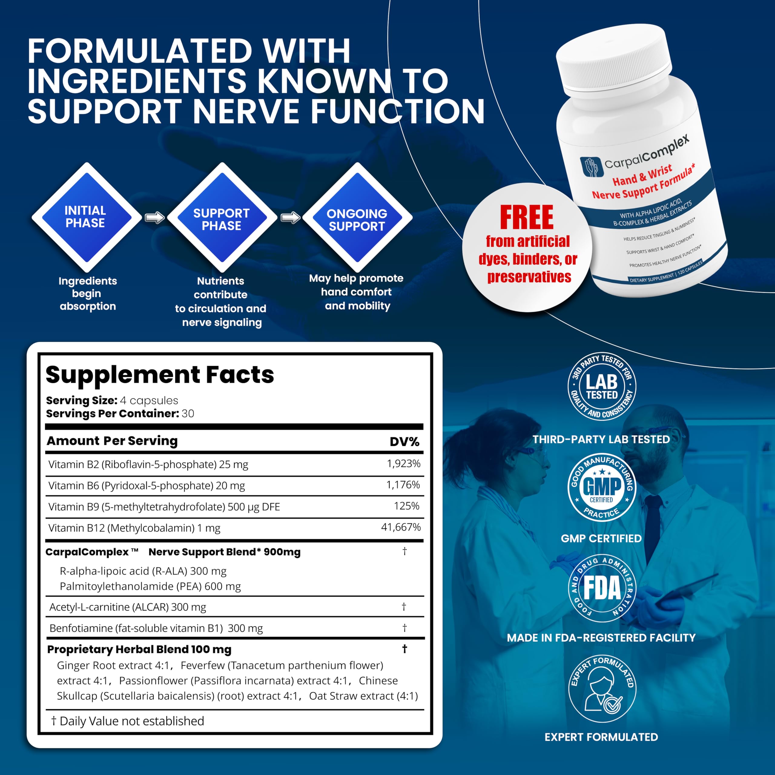 CarpalComplex supplement packaging with dimensions