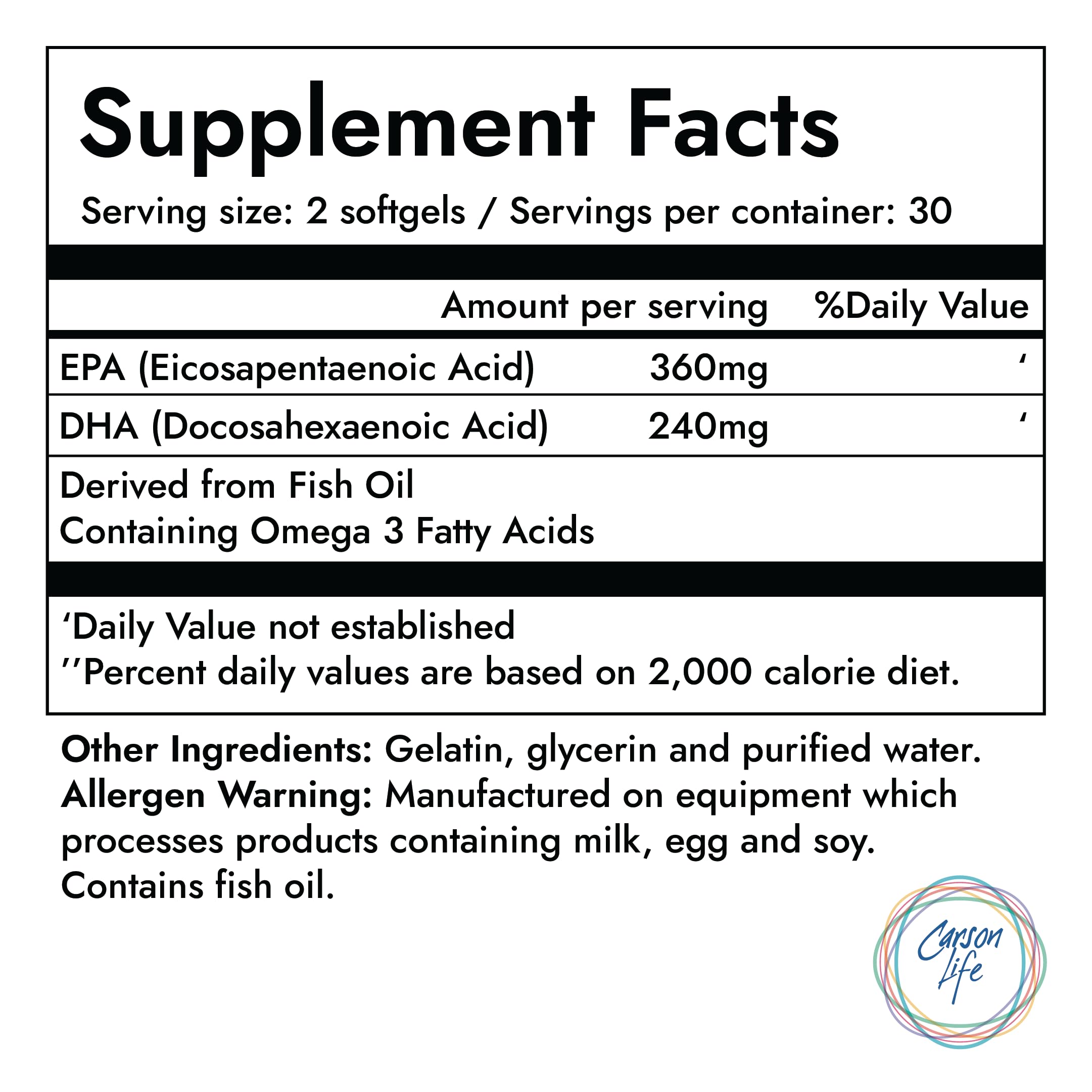 Carson Life Omega-3 EPA DHA Softgels side view