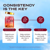 Cata-Kor Hair Skin & Nails Vitamins with Biotin capsules in hand