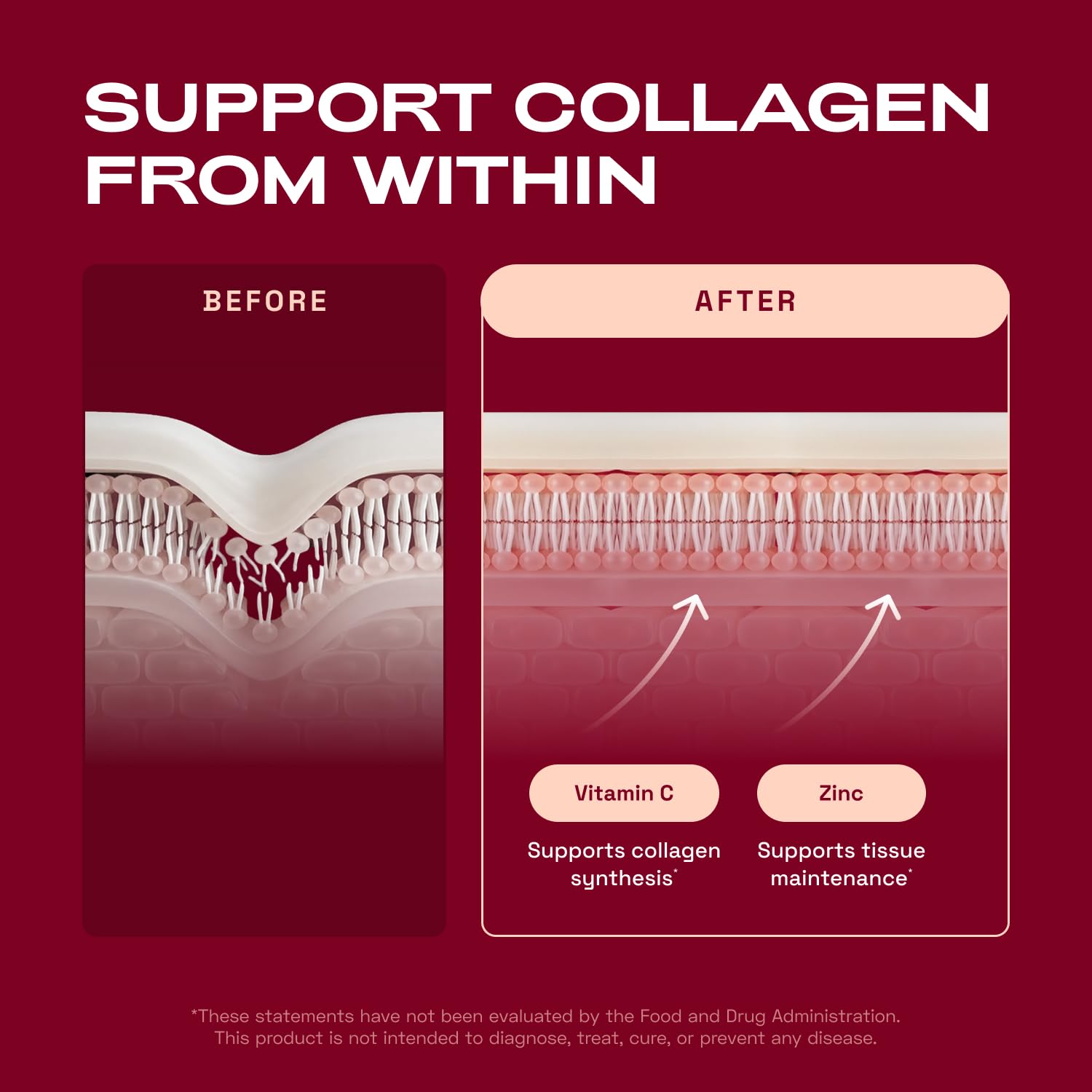 Cata-Kor Hair Skin & Nails Vitamins with Biotin capsules on a surface