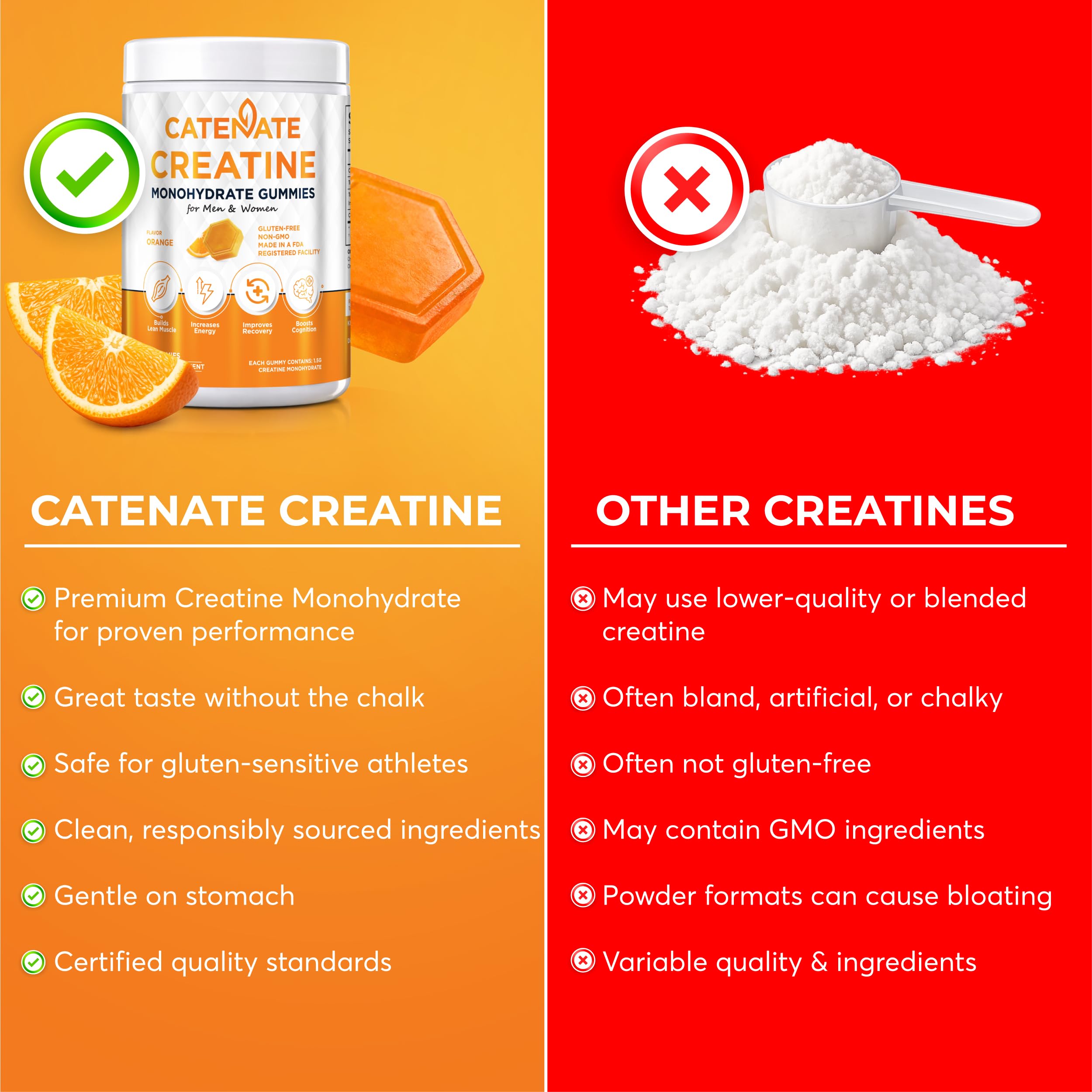 CATENATE Creatine Gummies with a measuring tape and dumbbells
