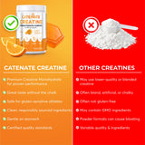 CATENATE Creatine Gummies with a measuring tape and dumbbells