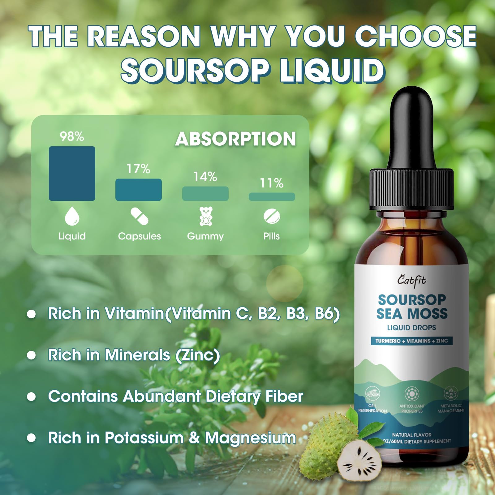 Catfit Liquid Vitamin & Mineral Drops in a glass