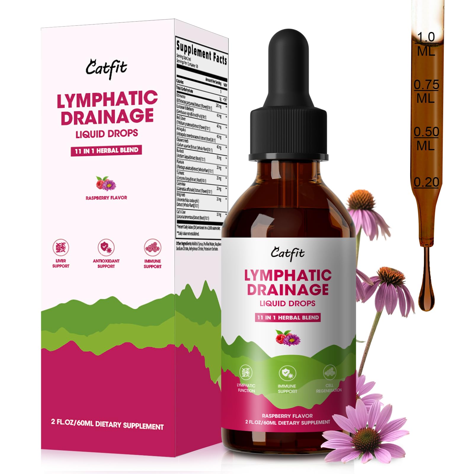 Catfit Lymphatic Drainage Drops bottle front view