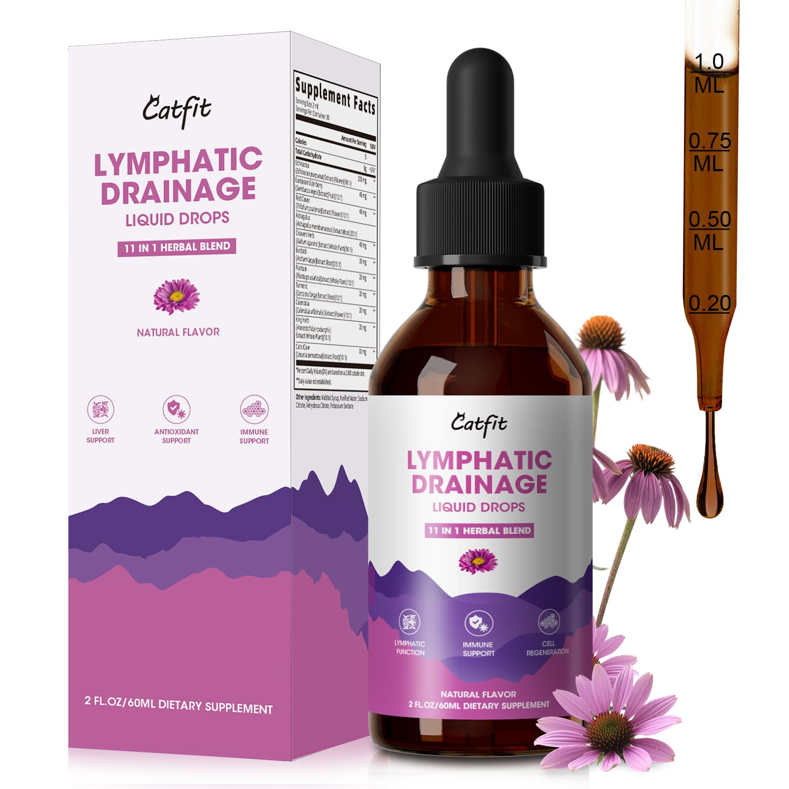 Catfit Lymphatic Drainage Drops front view with herbal blend ingredients