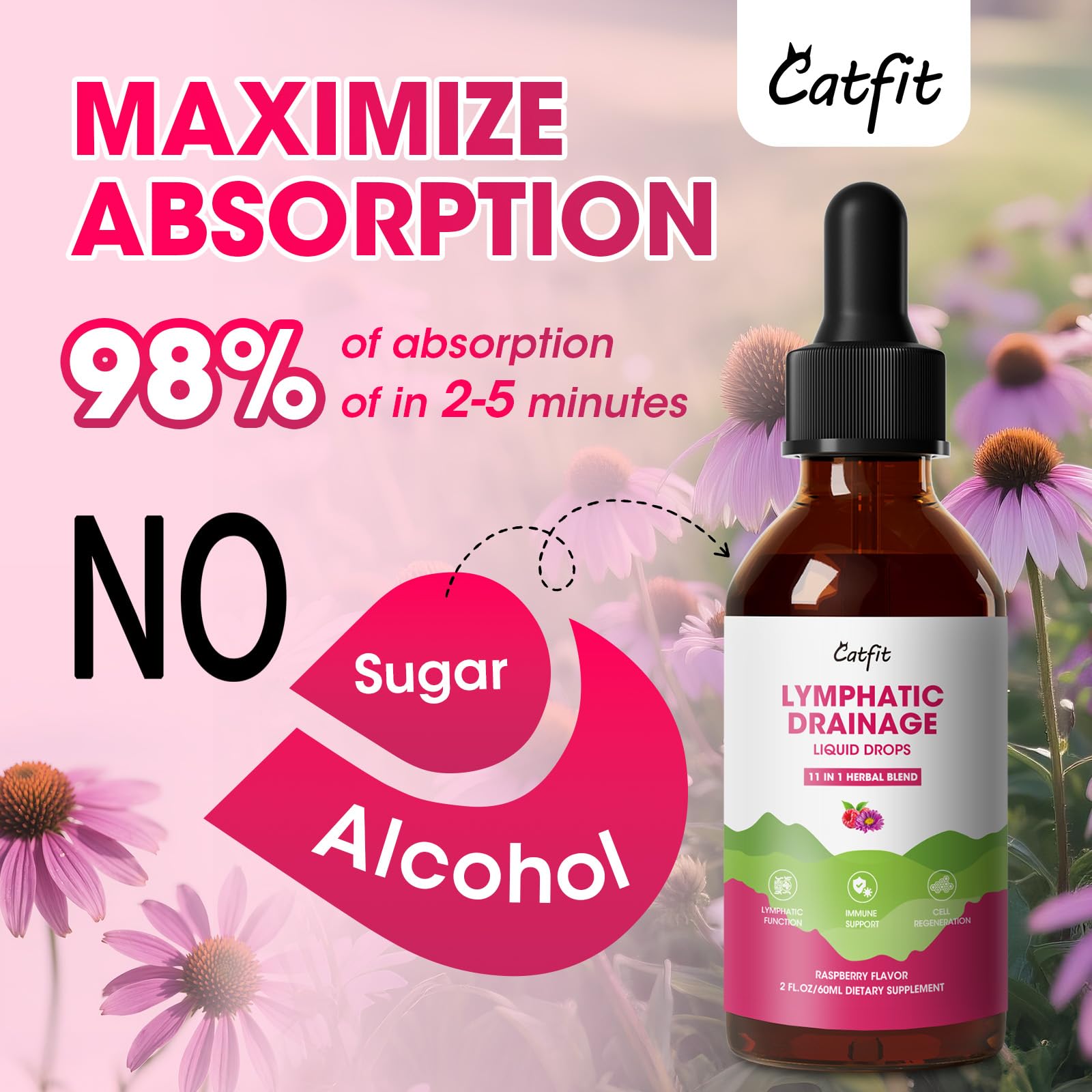 Catfit Lymphatic Drainage Drops lifestyle scene