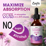 Catfit Lymphatic Drainage Drops with a measuring dropper
