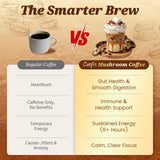 Catfit Mushroom Coffee Blend 2000mg ingredients list
