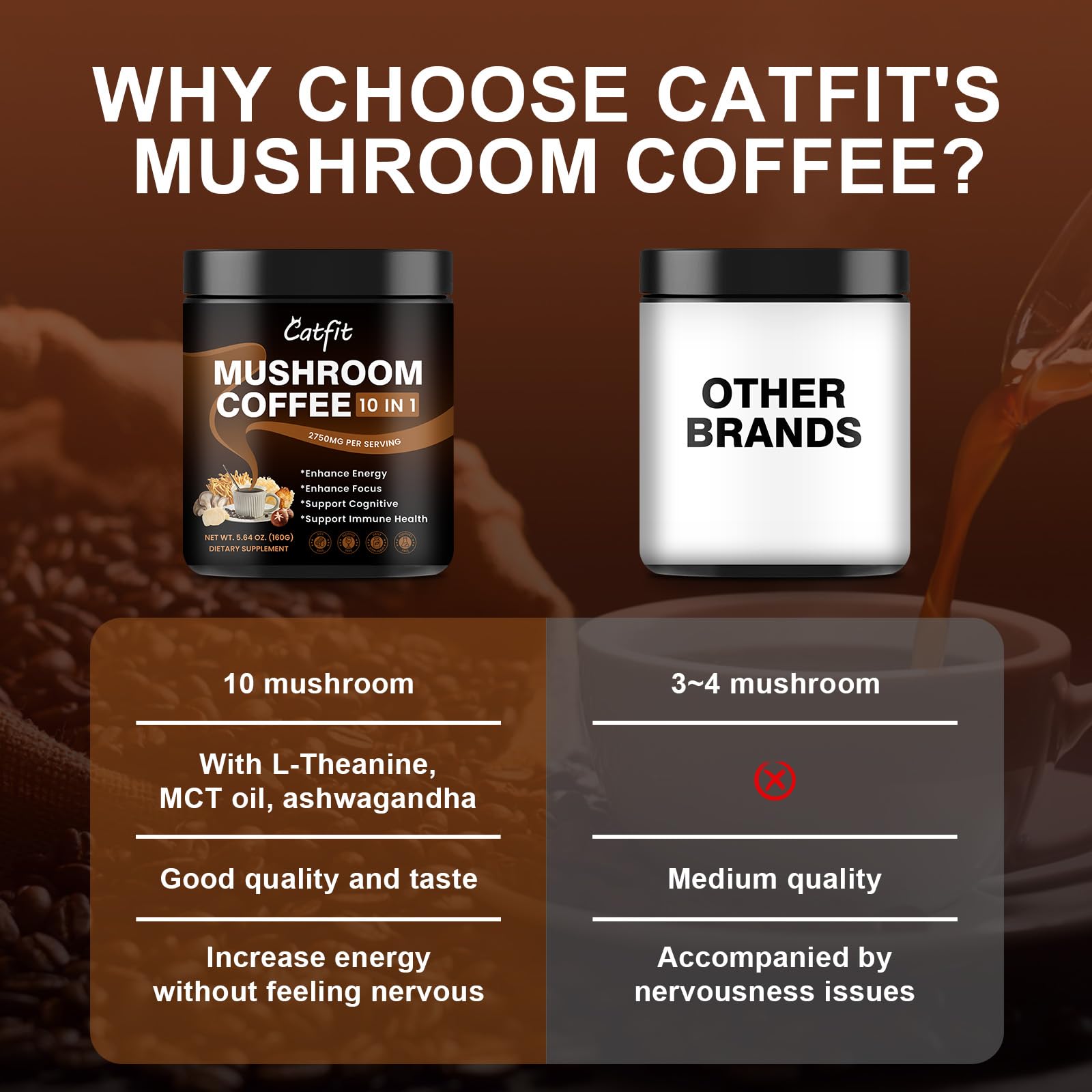 Catfit Mushroom Coffee preparation with hot water
