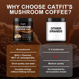 Catfit Mushroom Coffee preparation with hot water