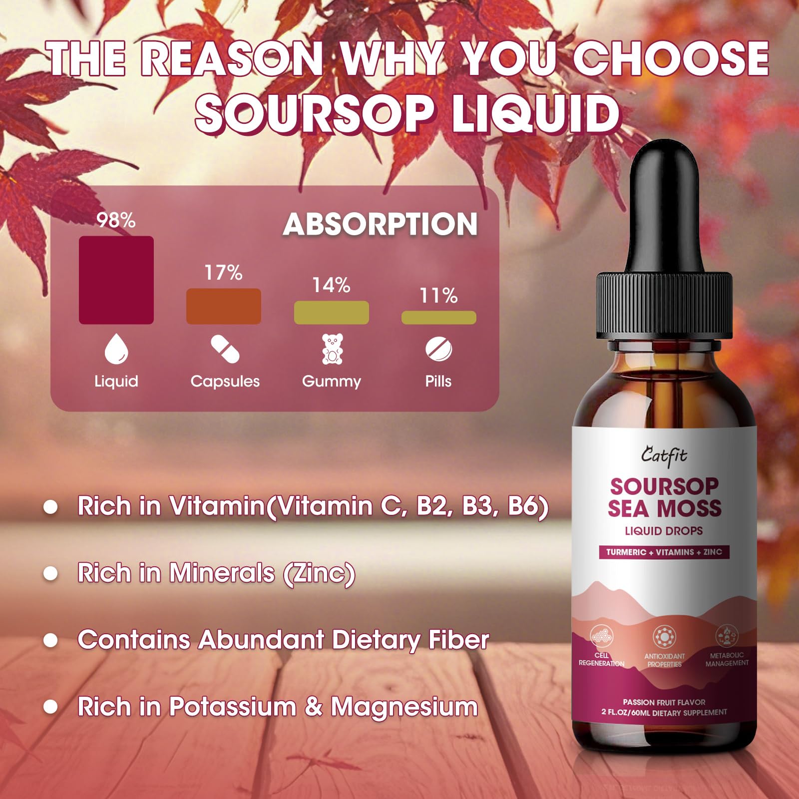 Catfit Soursop Graviola Liquid Drops displayed on a wooden table