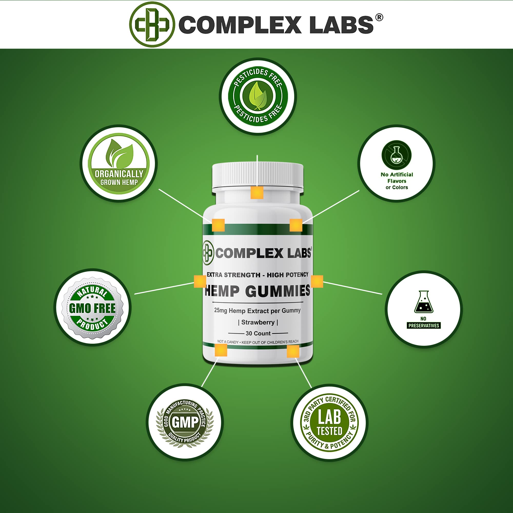 Cbdcomplex Labs Omega 3-6-9 Gummies in a lifestyle setting
