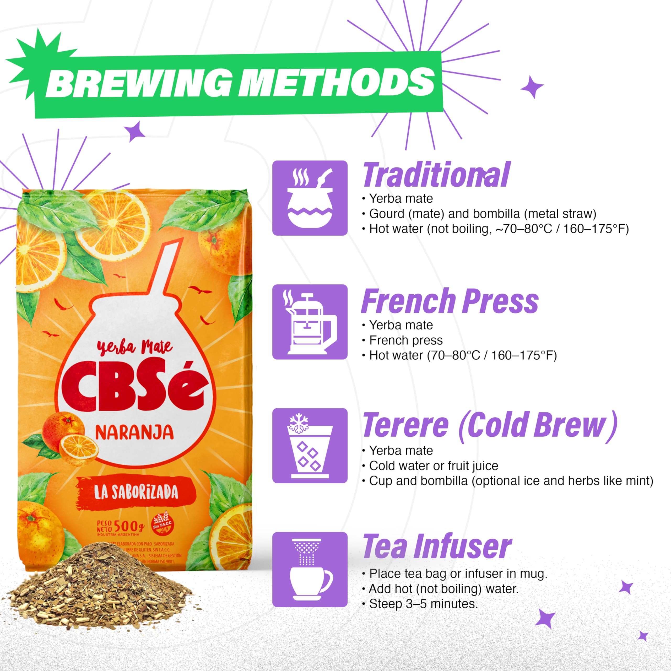 CBSé Yerba Mate Loose Leaf Tea 500g back view with nutritional information