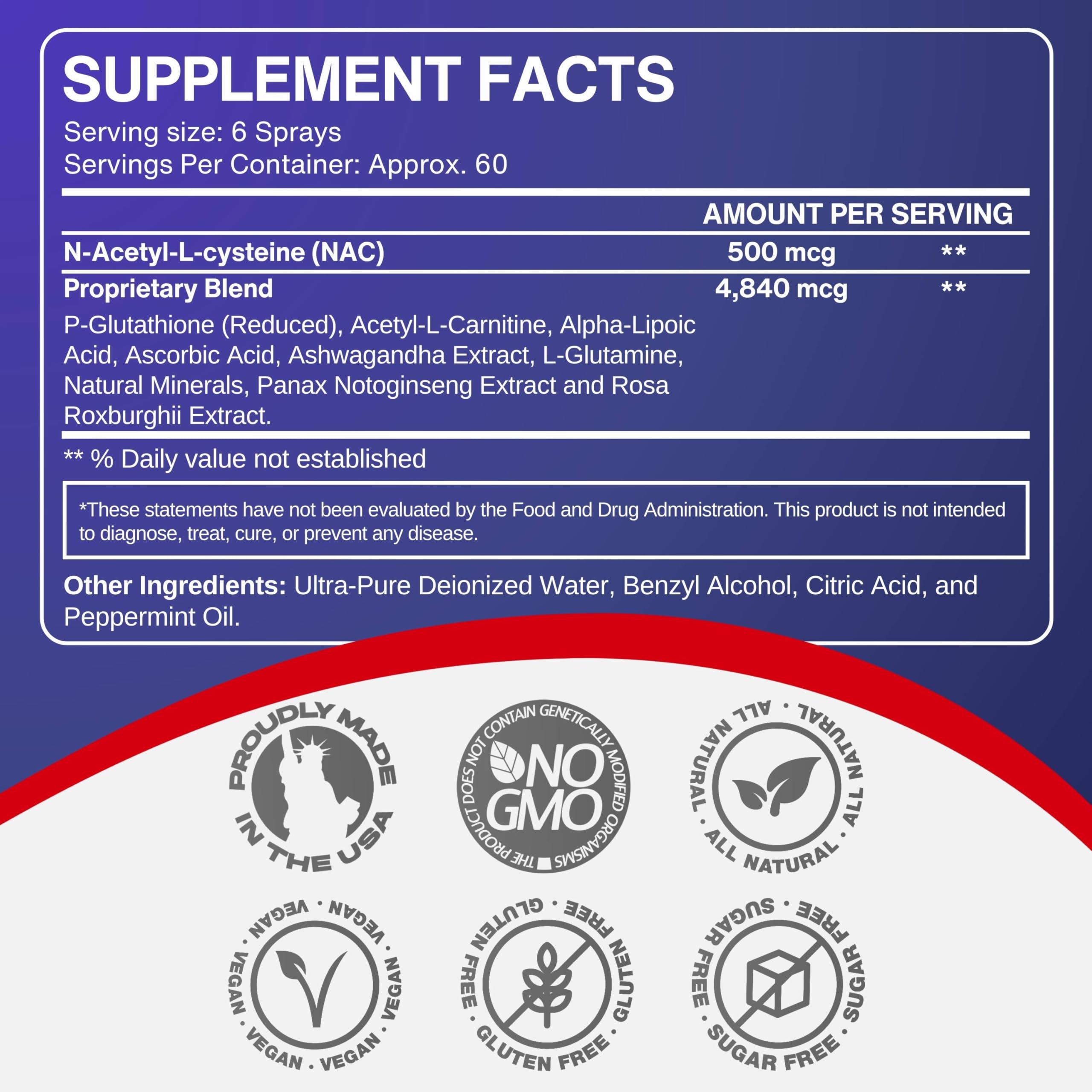 CCL SUPPLEMENTS Liposomal Glutathione Spray side view with dosage instructions