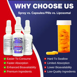CCL SUPPLEMENTS Liposomal Glutathione Spray with measuring guide
