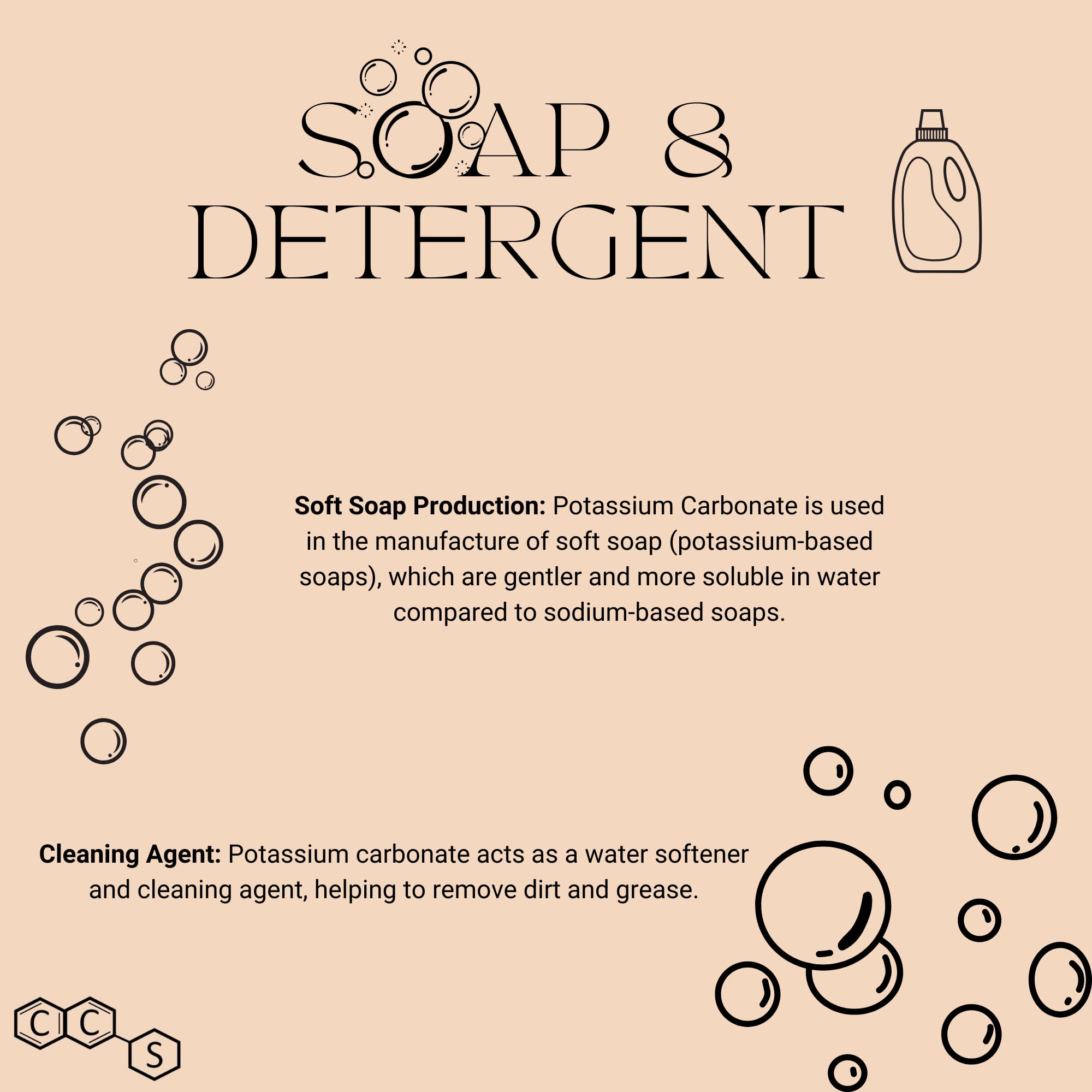 CCS Potassium Carbonate 907g in kitchen setting