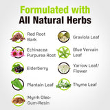 Cedar Bear Naturales Lymphatic Drainage Drops 83g ingredients list
