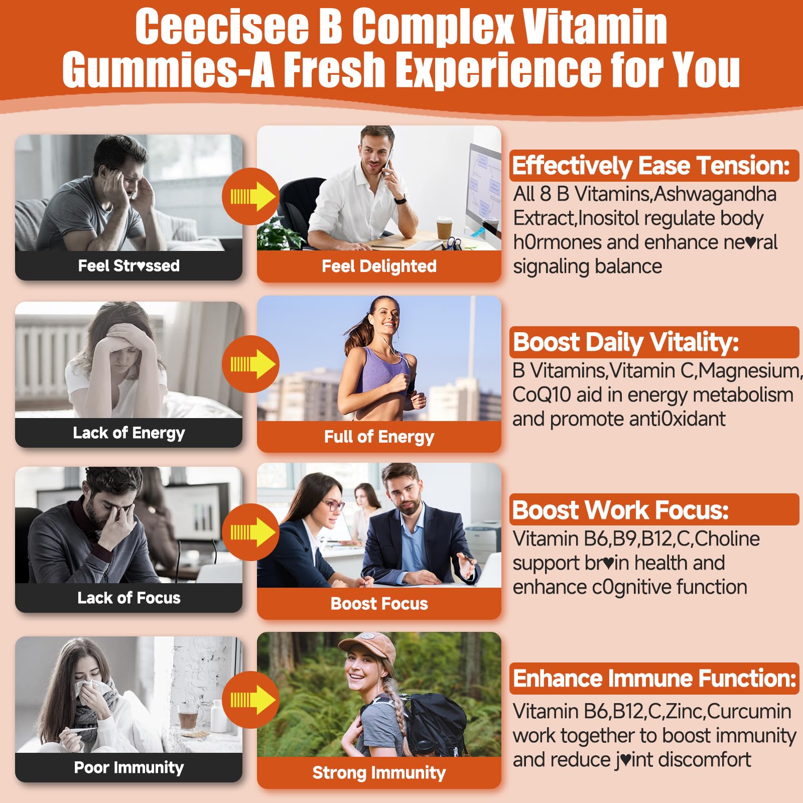 Ceecisee B-Complex Gummies ingredients list on packaging