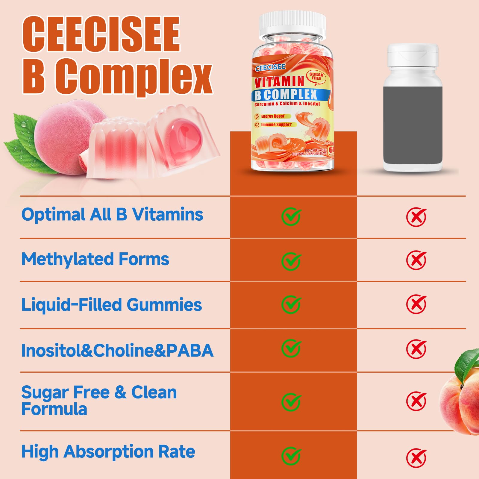 Ceecisee B-Complex Gummies with a hand holding a gummy