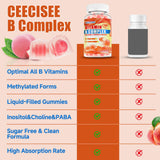 Ceecisee B-Complex Gummies with a hand holding a gummy