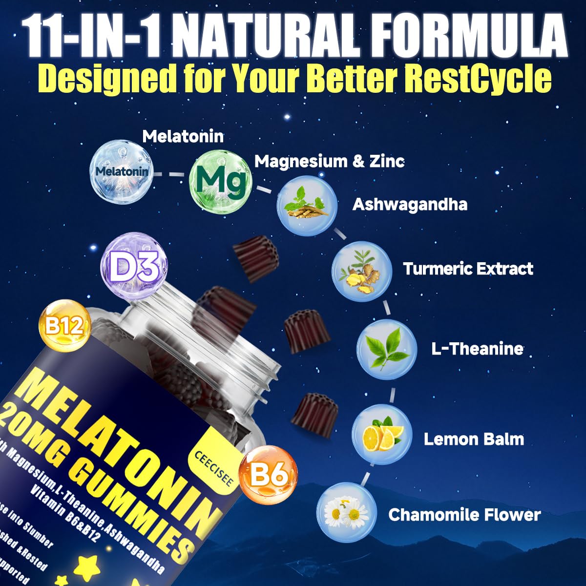 Ceecisee Melatonin Gummies 20mg back view packaging