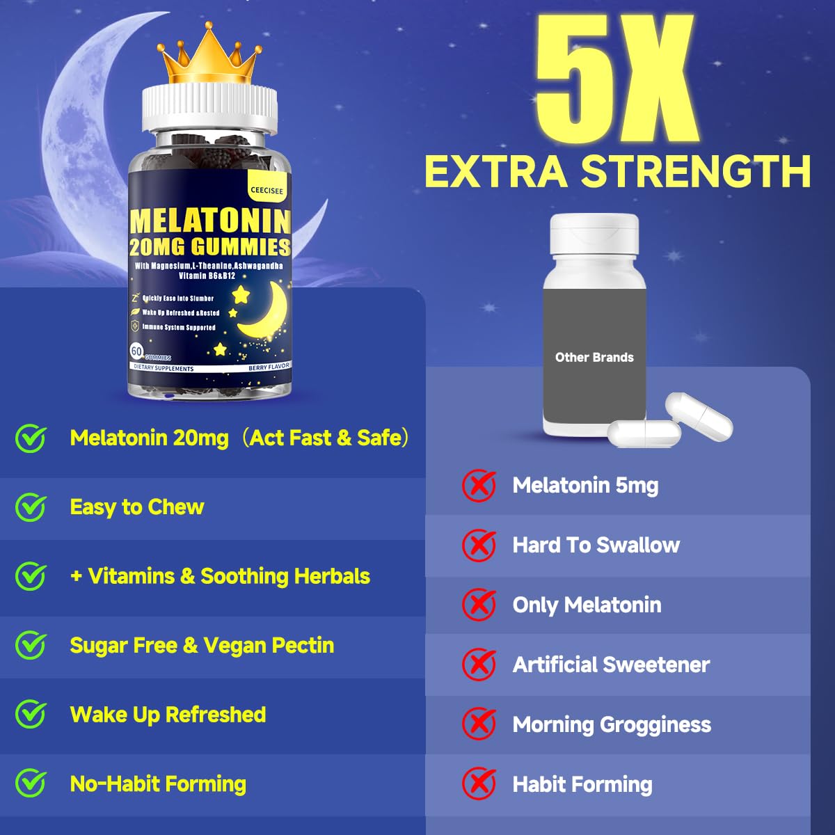 Ceecisee Melatonin Gummies 20mg lifestyle scene with a book