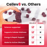 Cellev8 Superoxide Dismutase Gummies packaging side view