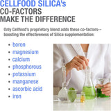 Cellfood Essential Silica liquid supplement in a glass