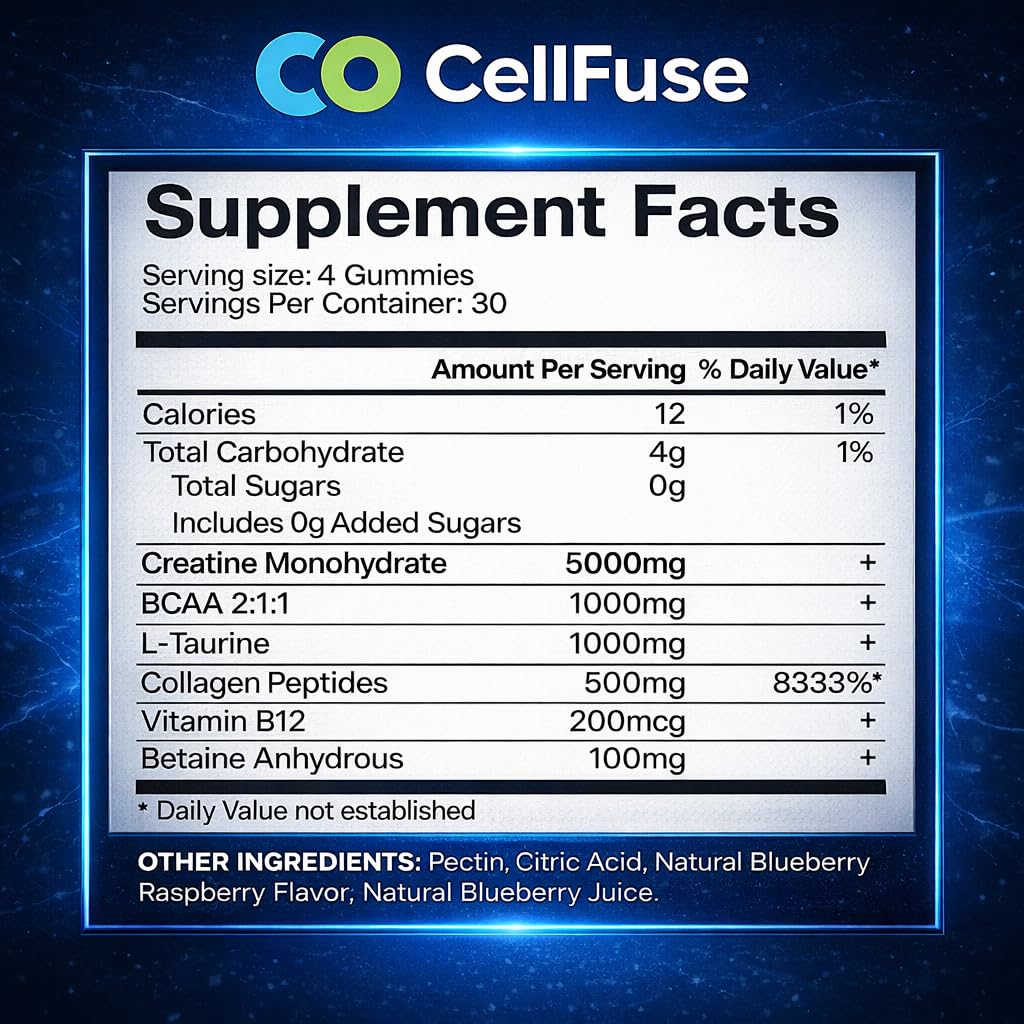 CellFuse Creatine Monohydrate+ Gummies in a bowl