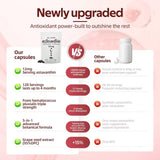 CellIngred CoQ10 bottle with 300 softgels