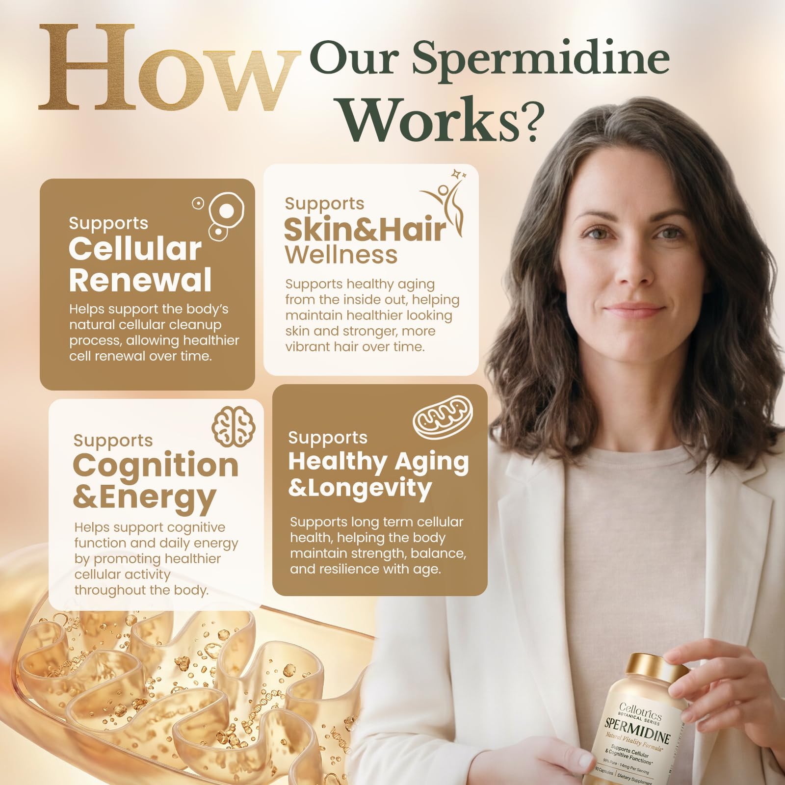 CELLOTRICS Spermidine 14mg 3HCl capsules with ingredients list