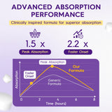 Cenffitio Advanced Glutathione Radiance Formula ingredients list