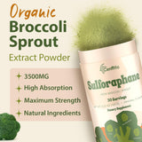 Cenffitio High Potency Sulforaphane Powder mixed in a smoothie